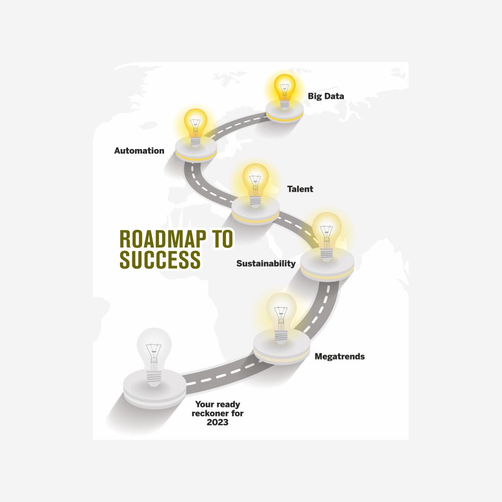 Roadmap to Supply Chain Success - by Celerity Supply Chain Tribe